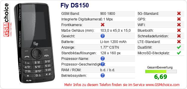 Fly DS150 technische Daten Fly DS150 technische Daten
