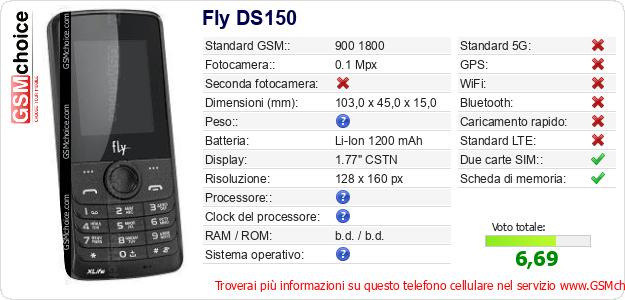 Fly DS150 Dati tecnici di telefono cellulare 