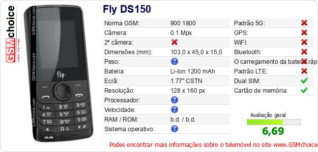 Fly DS150 Especificações técnicas do telemóvel 