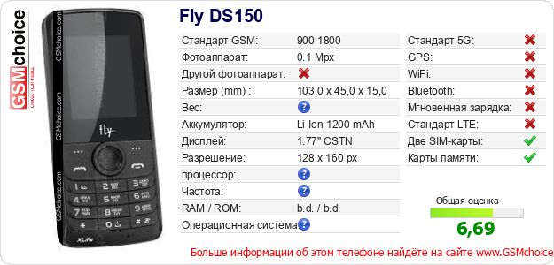 Fly DS150 Технические данные телефона Fly DS150 Технические данные телефона