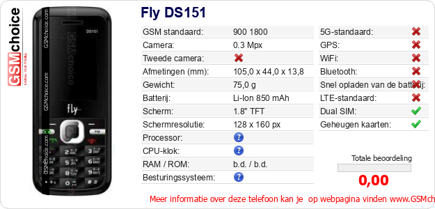 Fly DS151 Technische gegevens 