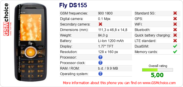Fly DS155 technical specifications Fly DS155 technical specifications
