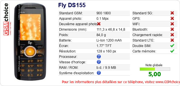 Fly DS155 Fiche technique
