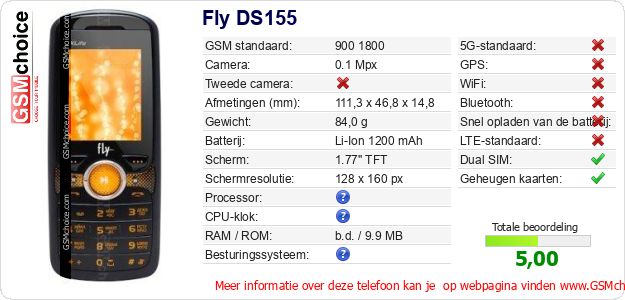 Fly DS155 Technische gegevens Fly DS155 Technische gegevens