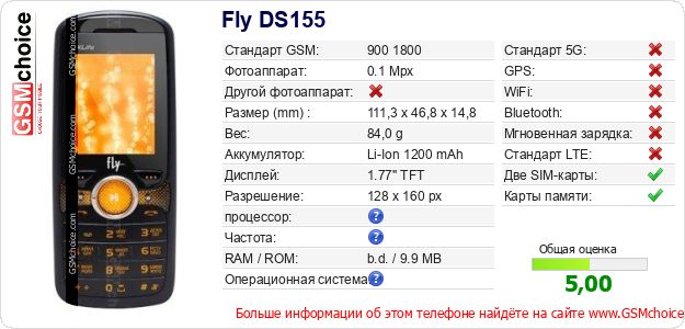 Fly DS155 Технические данные телефона Fly DS155 Технические данные телефона