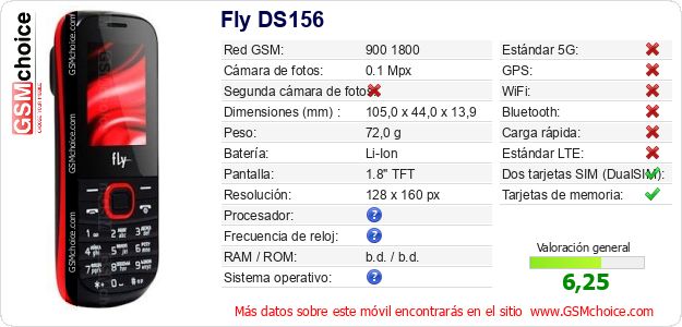 Fly DS156 Datos técnicos del móvil Fly DS156 Datos técnicos del móvil
