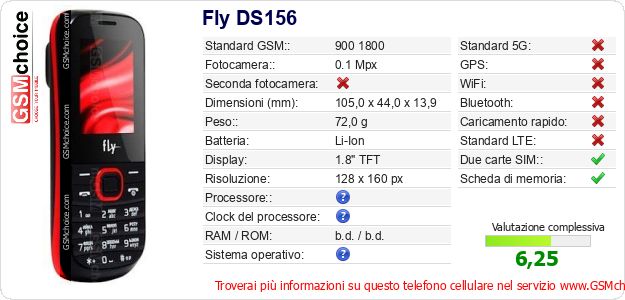 Fly DS156 Dati tecnici di telefono cellulare 