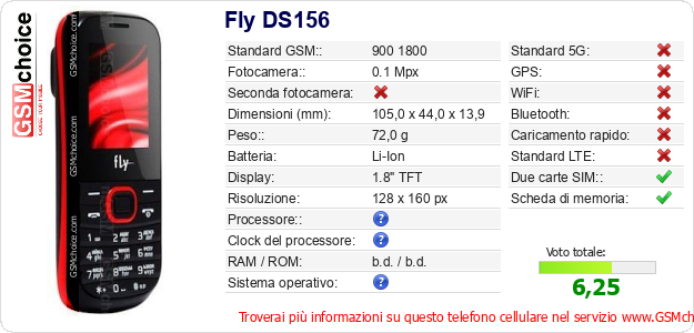 Fly DS156 Dati tecnici di telefono cellulare Fly DS156 Dati tecnici di telefono cellulare