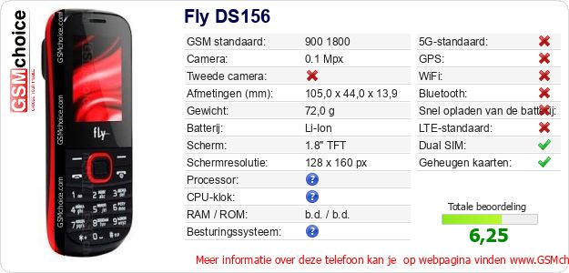Fly DS156 Technische gegevens 