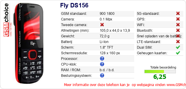 Fly DS156 Technische gegevens Fly DS156 Technische gegevens