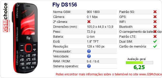 Fly DS156 Especificações técnicas do telemóvel 