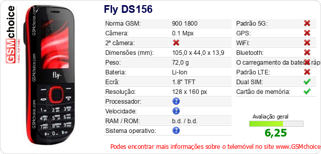 Fly DS156 Especificações técnicas do telemóvel 