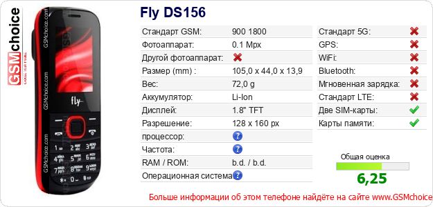 Fly DS156 Технические данные телефона Fly DS156 Технические данные телефона