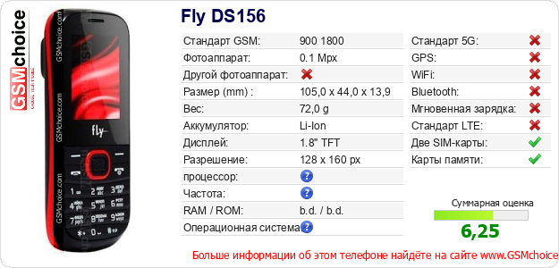 Fly DS156 Технические данные телефона Fly DS156 Технические данные телефона