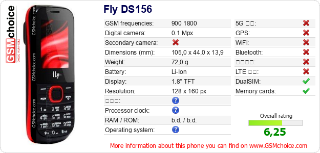 Fly DS156 手機技術數據