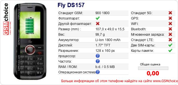 Fly DS157 Технические данные телефона Fly DS157 Технические данные телефона