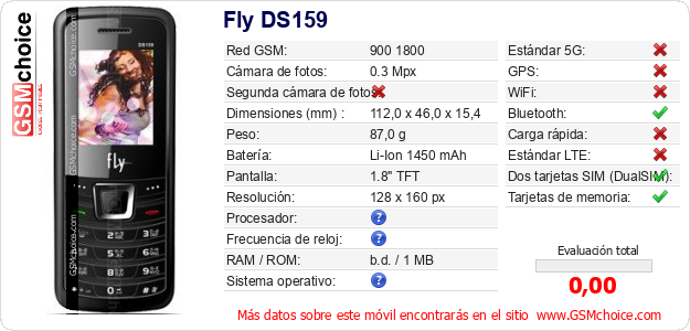Fly DS159 Datos técnicos del móvil 