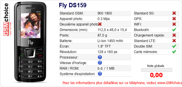 Fly DS159 Fiche technique