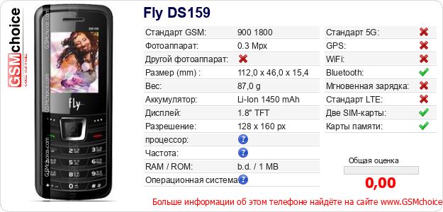 Fly DS159 Технические данные телефона Fly DS159 Технические данные телефона