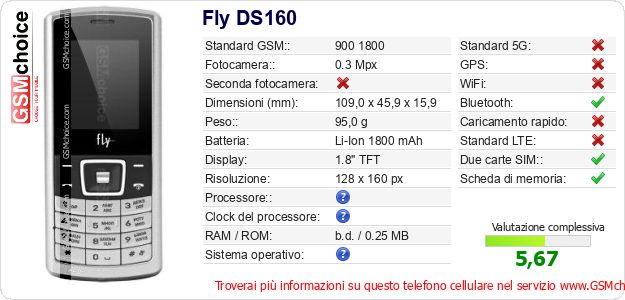 Fly DS160 Dati tecnici di telefono cellulare Fly DS160 Dati tecnici di telefono cellulare