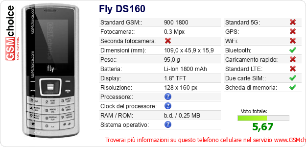 Fly DS160 Dati tecnici di telefono cellulare Fly DS160 Dati tecnici di telefono cellulare