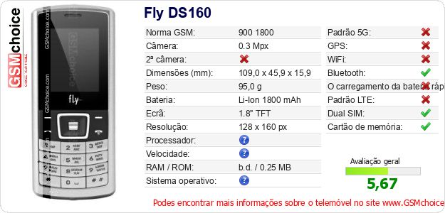 Fly DS160 Especificações técnicas do telemóvel 