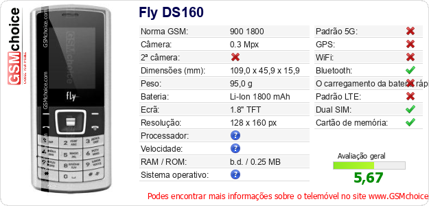 Fly DS160 Especificações técnicas do telemóvel Fly DS160 Especificações técnicas do telemóvel