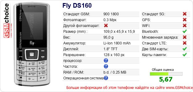 Fly DS160 Технические данные телефона Fly DS160 Технические данные телефона