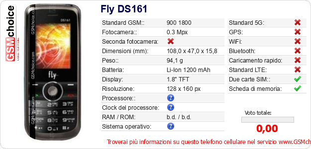 Fly DS161 Dati tecnici di telefono cellulare 