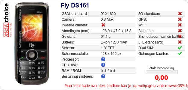 Fly DS161 Technische gegevens 