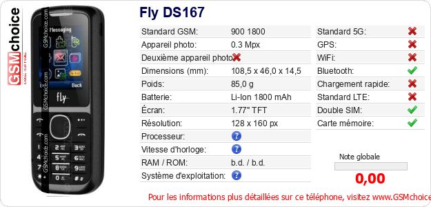 Fly DS167 Fiche technique Fly DS167 Fiche technique