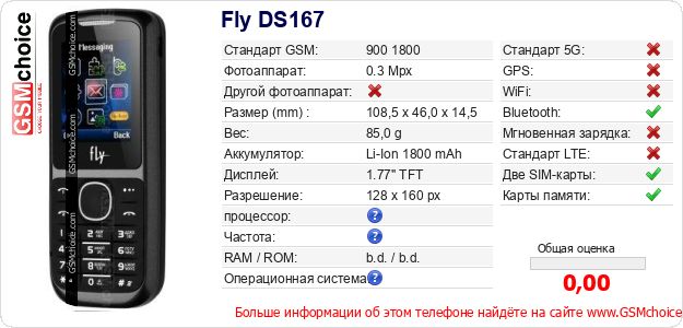 Fly DS167 Технические данные телефона Fly DS167 Технические данные телефона
