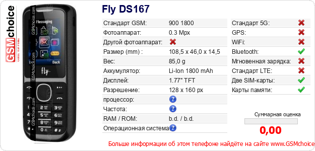 Fly DS167 Технические данные телефона Fly DS167 Технические данные телефона