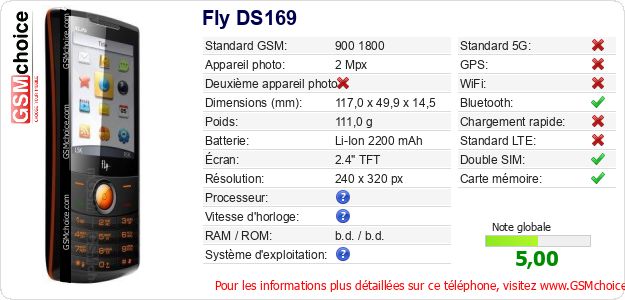 Fly DS169 Fiche technique Fly DS169 Fiche technique