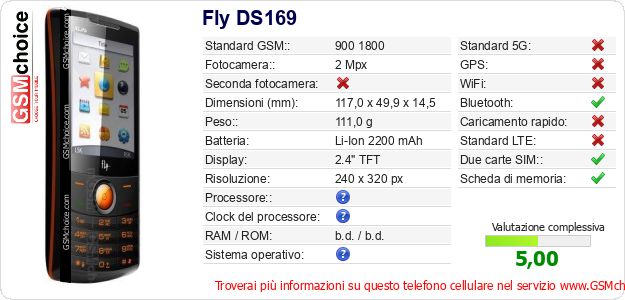 Fly DS169 Dati tecnici di telefono cellulare Fly DS169 Dati tecnici di telefono cellulare