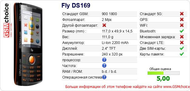 Fly DS169 Технические данные телефона Fly DS169 Технические данные телефона
