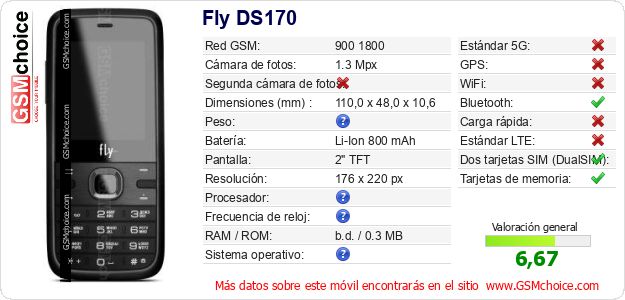 Fly DS170 Datos técnicos del móvil 