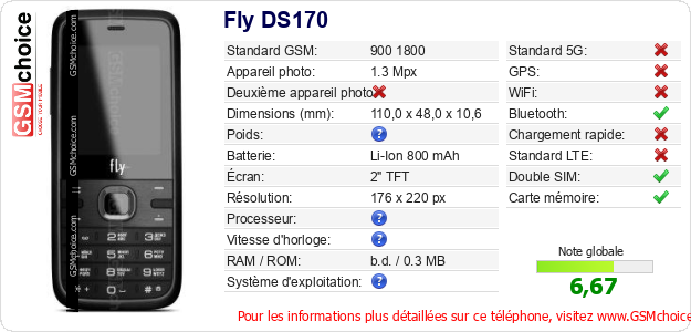 Fly DS170 Fiche technique