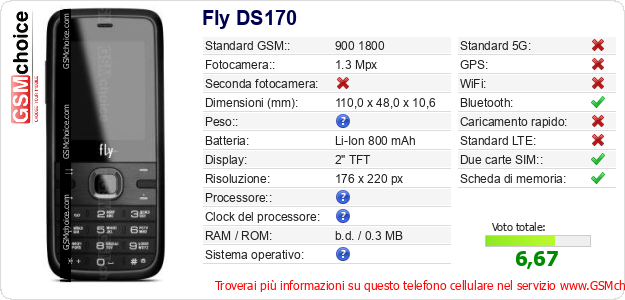 Fly DS170 Dati tecnici di telefono cellulare Fly DS170 Dati tecnici di telefono cellulare
