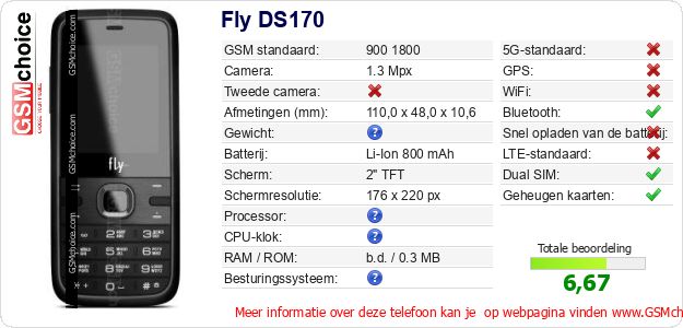 Fly DS170 Technische gegevens 