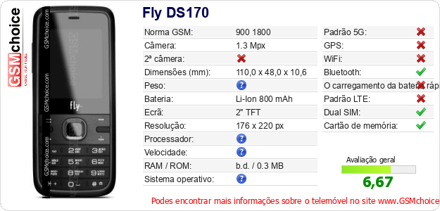 Fly DS170 Especificações técnicas do telemóvel 