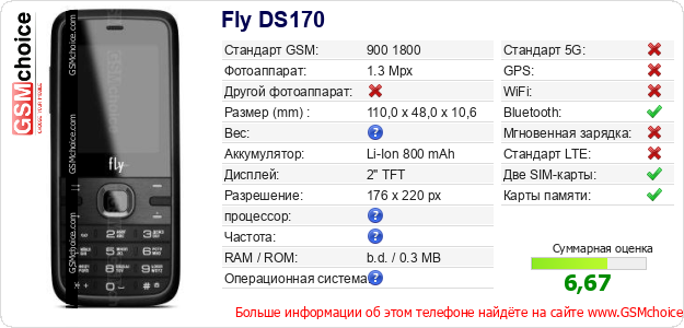 Fly DS170 Технические данные телефона Fly DS170 Технические данные телефона