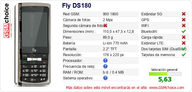Fly DS180 Datos técnicos del móvil 