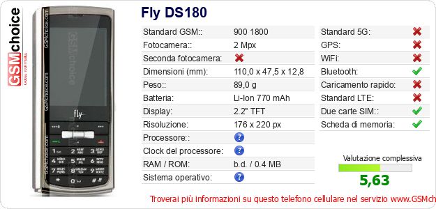 Fly DS180 Dati tecnici di telefono cellulare Fly DS180 Dati tecnici di telefono cellulare