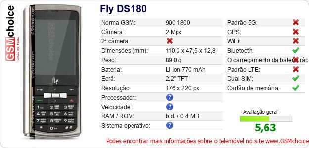 Fly DS180 Especificações técnicas do telemóvel Fly DS180 Especificações técnicas do telemóvel