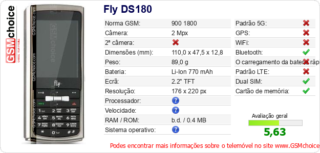 Fly DS180 Especificações técnicas do telemóvel 