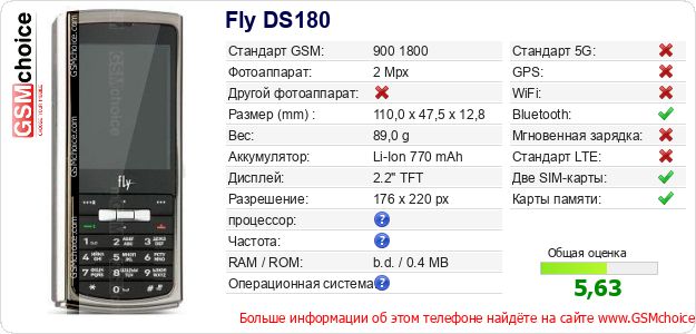 Fly DS180 Технические данные телефона Fly DS180 Технические данные телефона