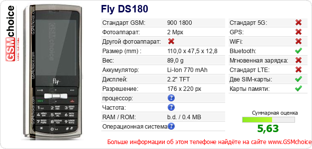 Fly DS180 Технические данные телефона Fly DS180 Технические данные телефона