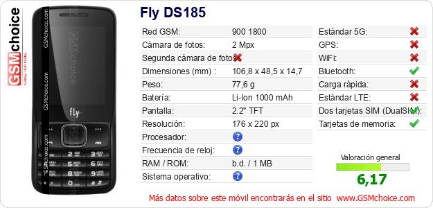 Fly DS185 Datos técnicos del móvil 