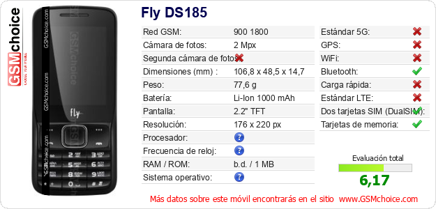 Fly DS185 Datos técnicos del móvil 